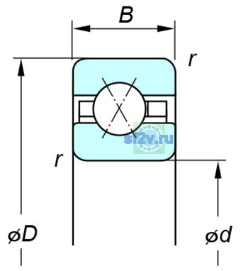Фото подшипника KFX400