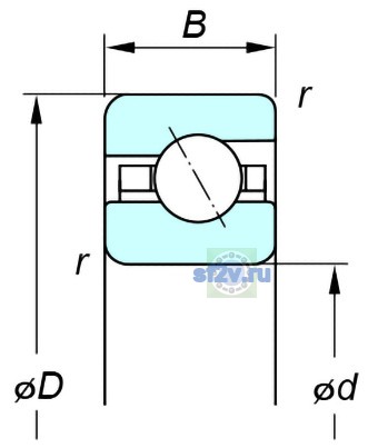 Фото подшипника KGA110