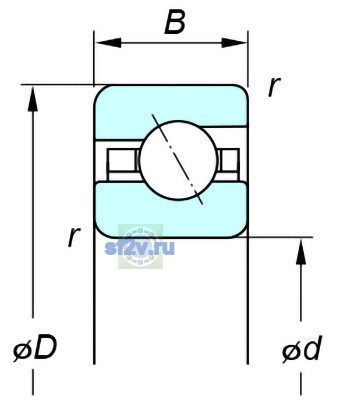 Фото подшипника KGA180