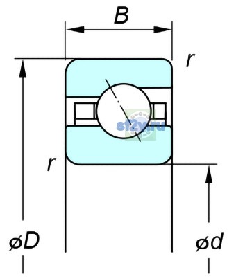 Фото подшипника KGA250
