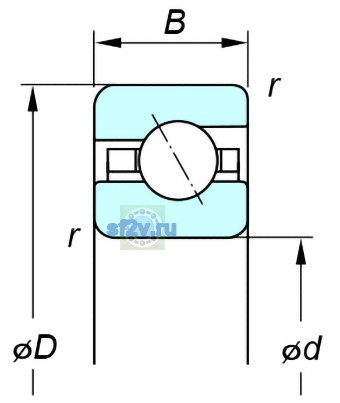Фото подшипника KGA300