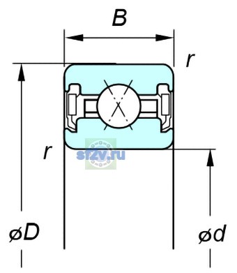 Фото подшипника KUX100 2RD