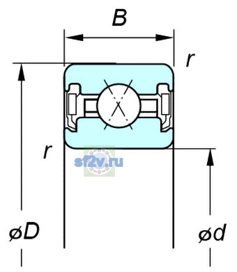 Фото подшипника KUX110 2RD