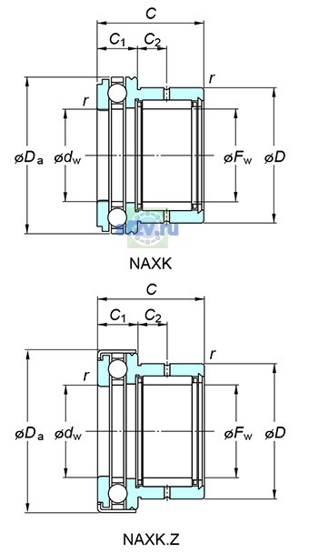 Фото подшипника NAXK10Z