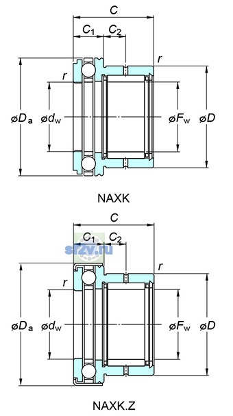 Фото подшипника NAXK17Z
