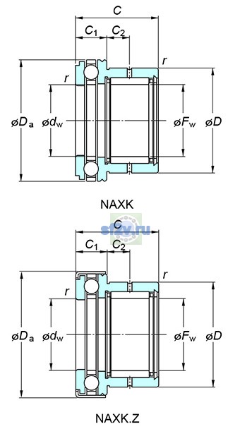 Фото подшипника NAXK20