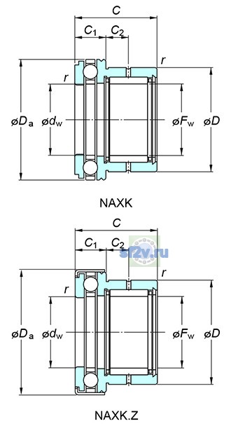 Фото подшипника NAXK35