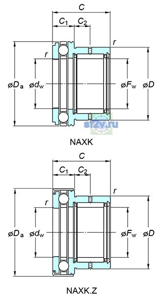 Фото подшипника NAXK40Z