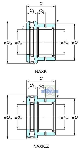 Фото подшипника NAXK45