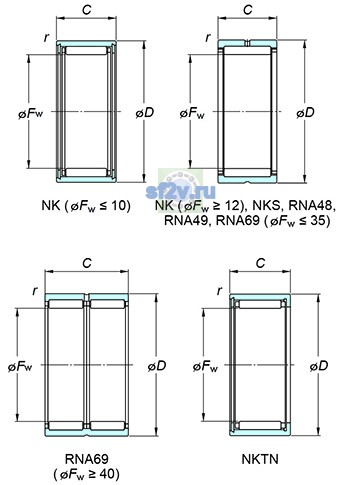Фото подшипника NK12/16