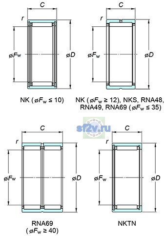 Фото подшипника NK14/16