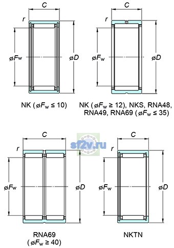 Фото подшипника NK14/20