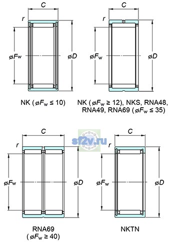 Фото подшипника NK15/16