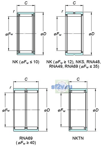 Фото подшипника NK19/16