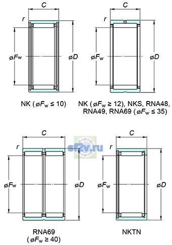 Фото подшипника NK21/16