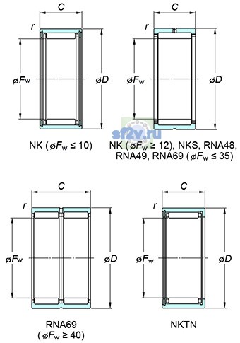 Фото подшипника NK21/20
