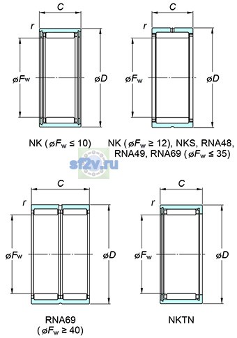 Фото подшипника NK32/20