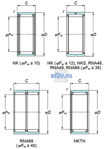 Фото подшипника NK43/20