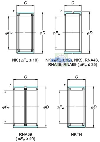 Фото подшипника NK50/25