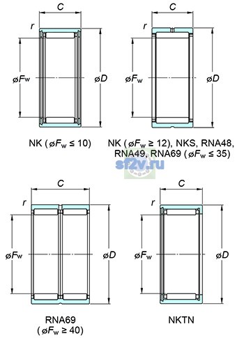 Фото подшипника NK5/12TN