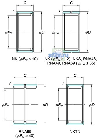 Фото подшипника NK55/35