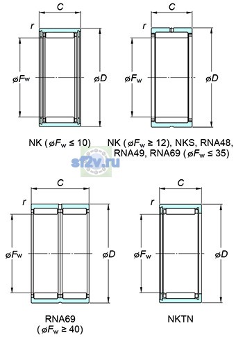 Фото подшипника NK60/35