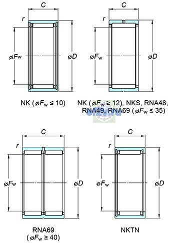 Фото подшипника NK68/25
