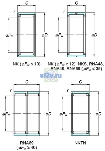Фото подшипника NK75/25