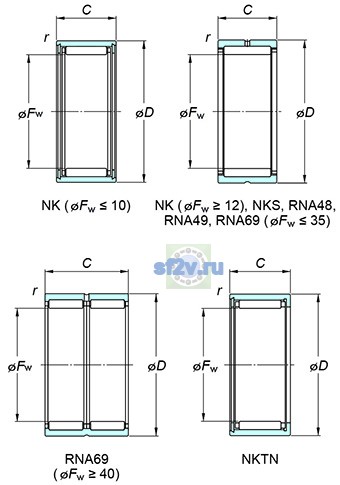 Фото подшипника NK75/35