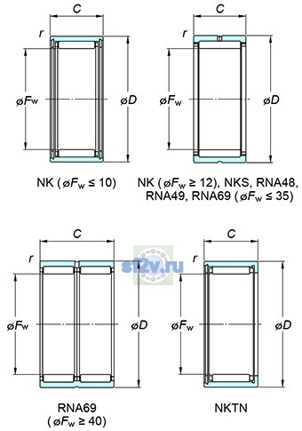 Фото подшипника NK80/25