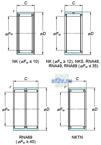 Фото подшипника NK8/12