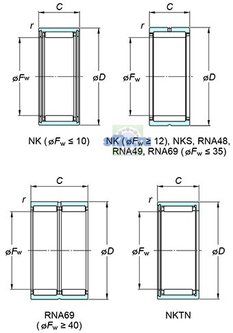 Фото подшипника NK85/25