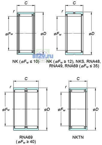 Фото подшипника NK95/26