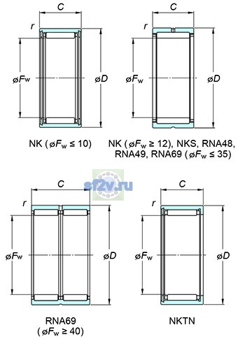 Фото подшипника NK95/36