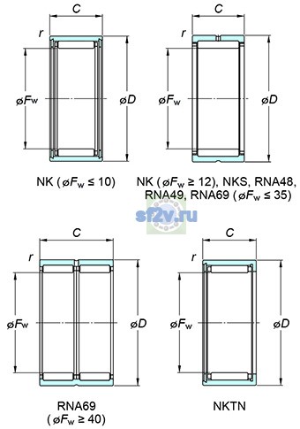 Фото подшипника NKS18