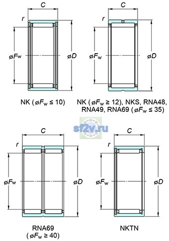Фото подшипника NKS20