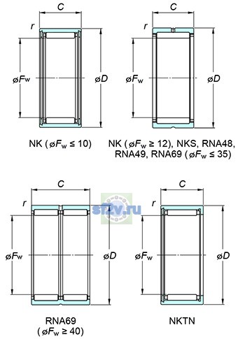 Фото подшипника NKS22