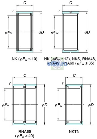 Фото подшипника NKS24