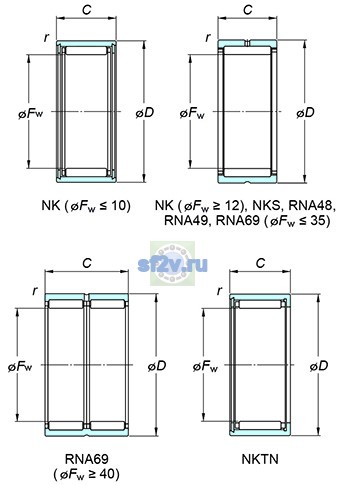 Фото подшипника NKS25