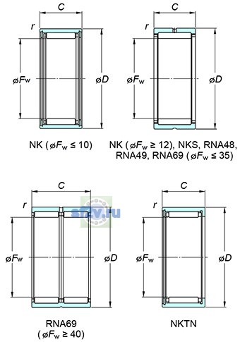 Фото подшипника NKS28
