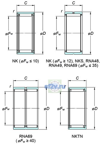 Фото подшипника NKS32