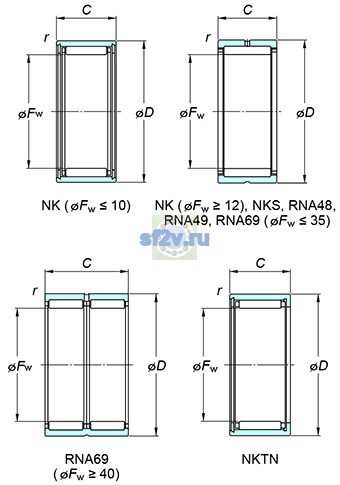 Фото подшипника NKS37