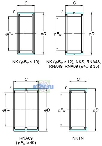 Фото подшипника NKS50