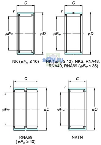 Фото подшипника NKS60
