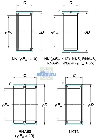 Фото подшипника NKS65
