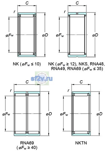 Фото подшипника NKS70