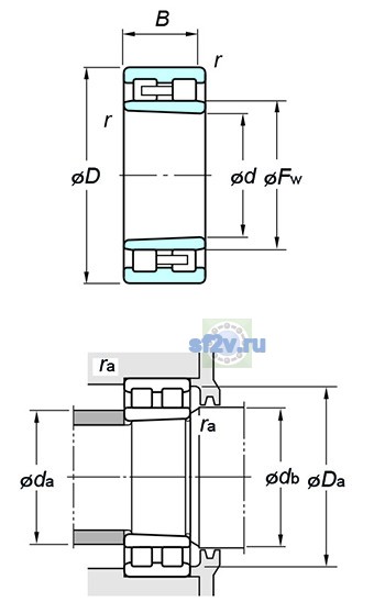 Фото подшипника NNU4922K