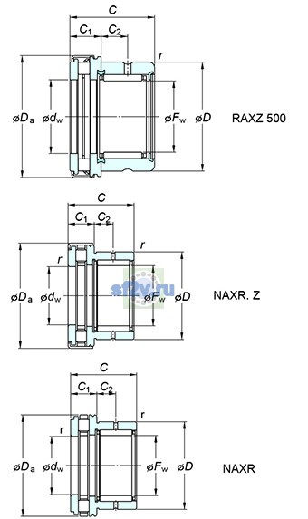 Фото подшипника RAXZ 510