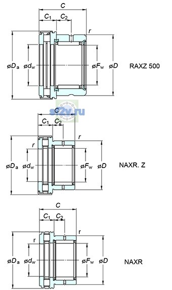 Фото подшипника RAXZ 512