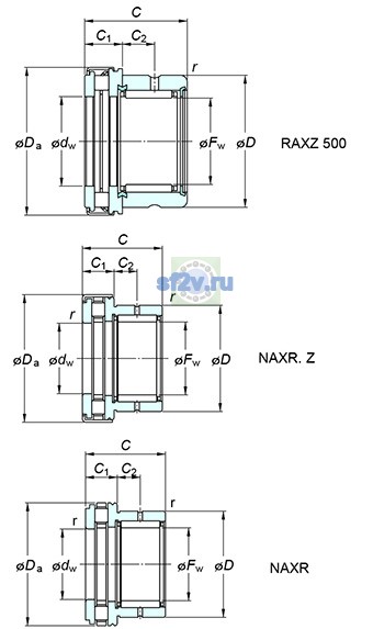 Фото подшипника RAXZ 515